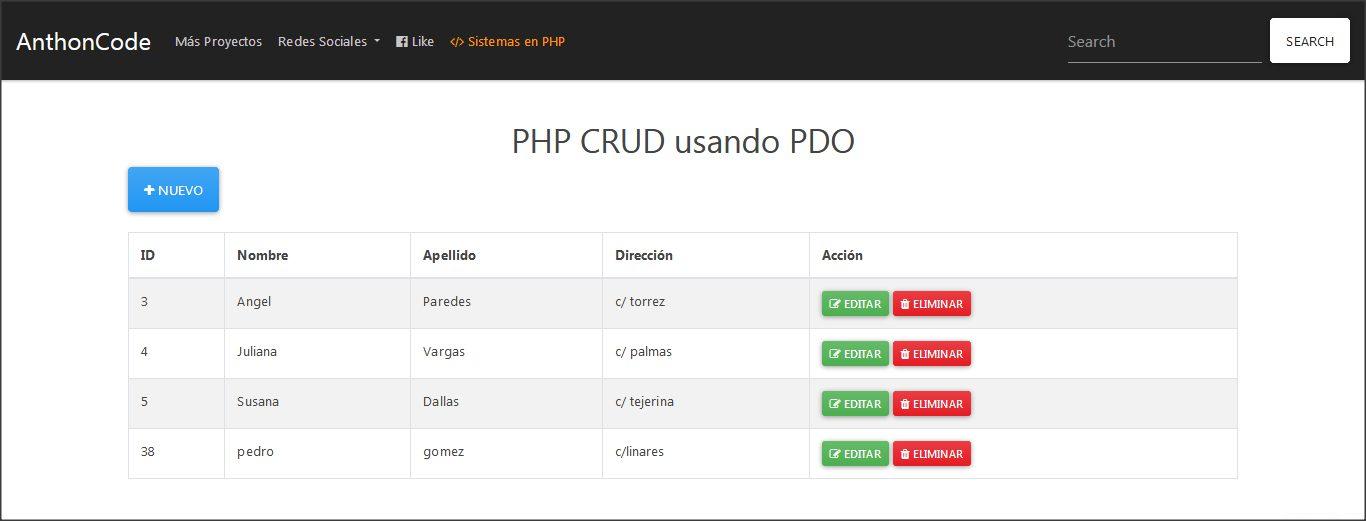Aplicaci n CRUD En PHP PDO MySQL Bootstrap C digo Fuente Aplicaci n crud en php pdo mysql bootstrap c digo fuente