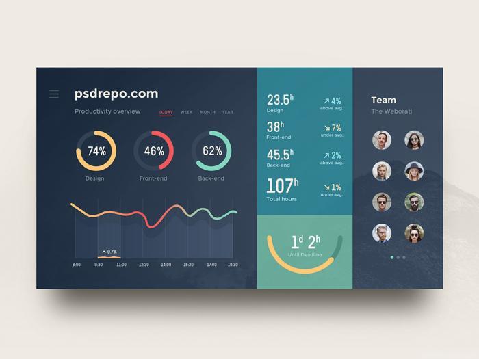Admin-Dashboard-UI-PSD-Template