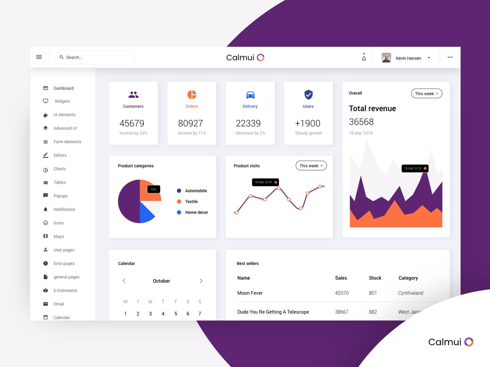 Dashboard Design Example 3 colors