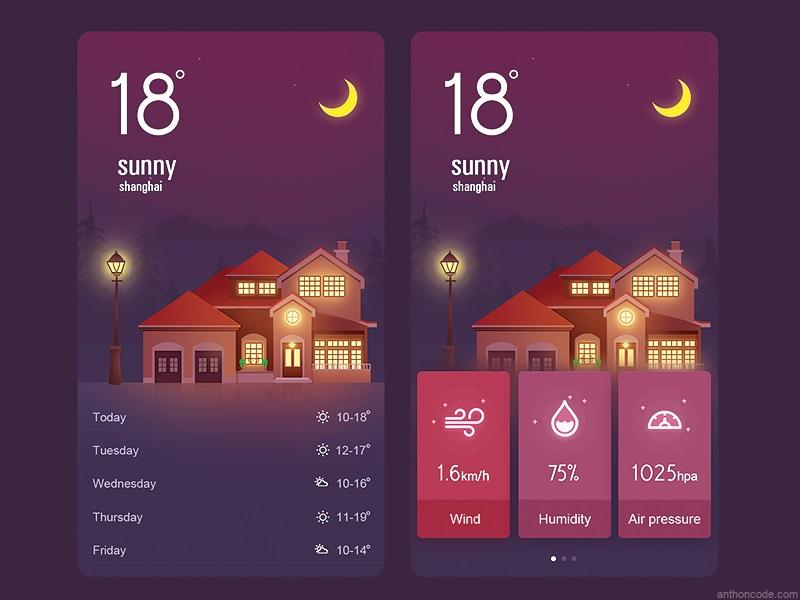 Dashboard Design Example calendar night