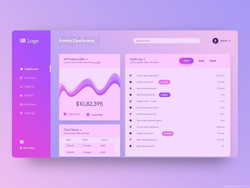 pink Dashboard Design Example
