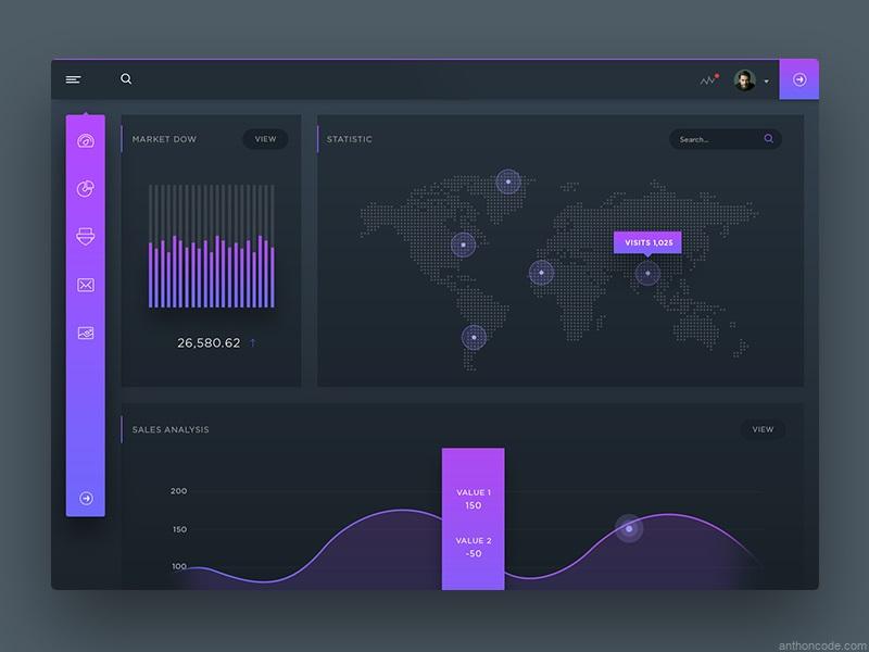 purple Dashboard Design Example