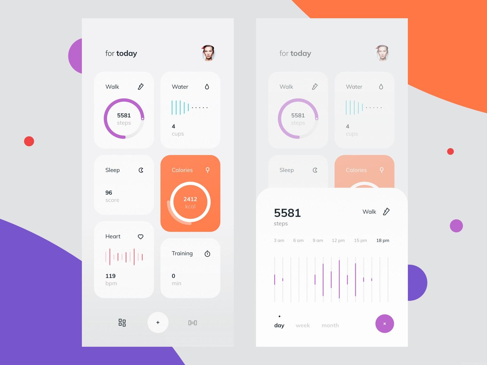 today Dashboard Design Example